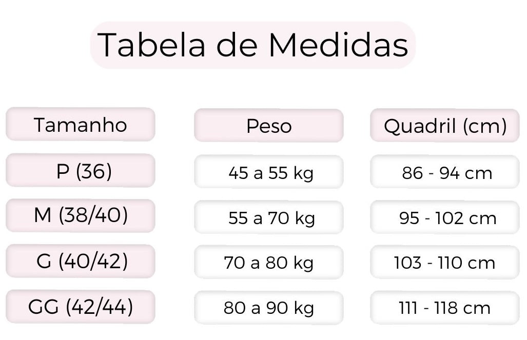 Guia